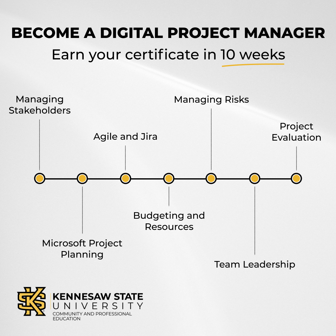 KSU Community and Professional Education Facebook ad
