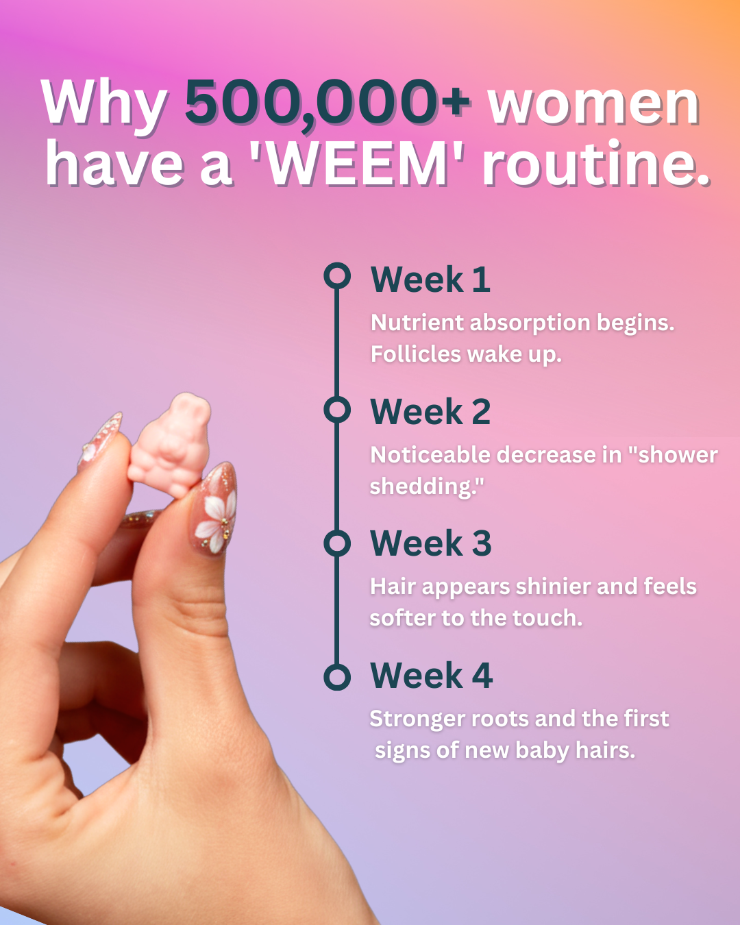 Theweem Facebook ad