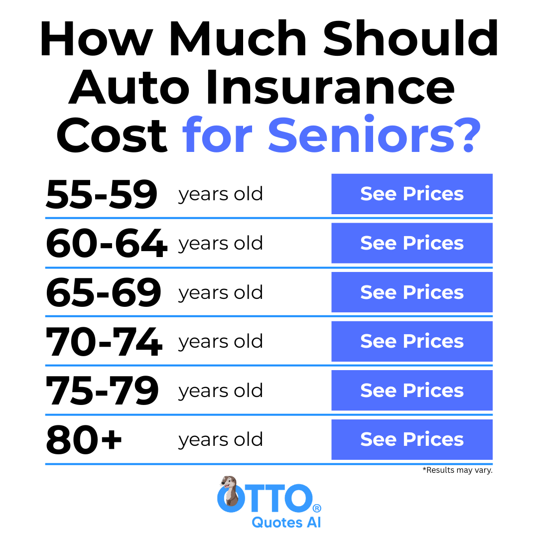 OTTO Insurance Facebook ad
