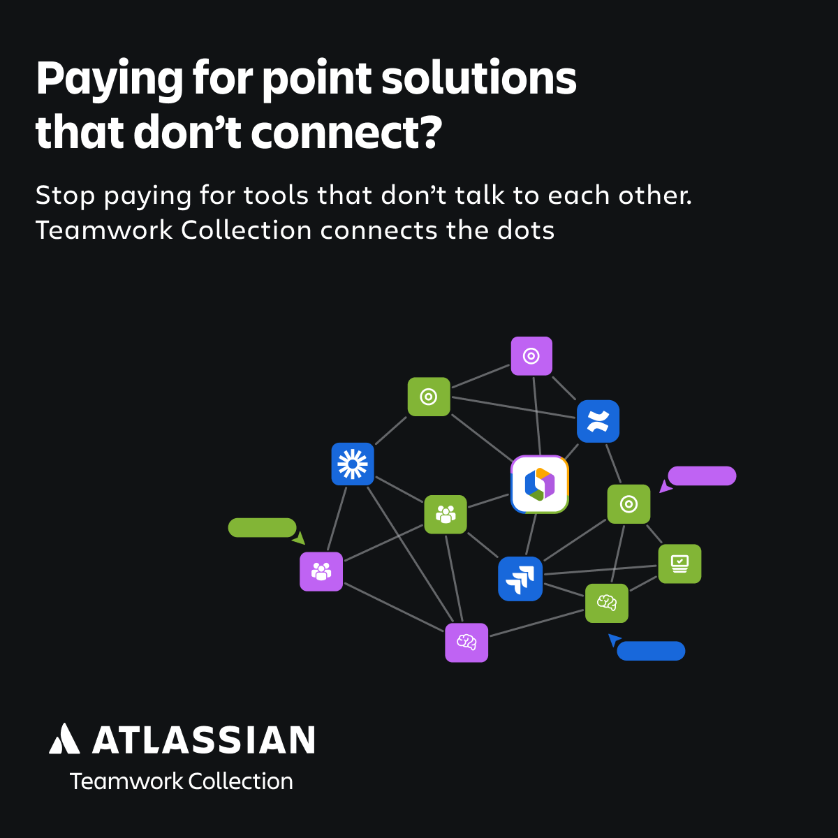 Atlassian Facebook ad