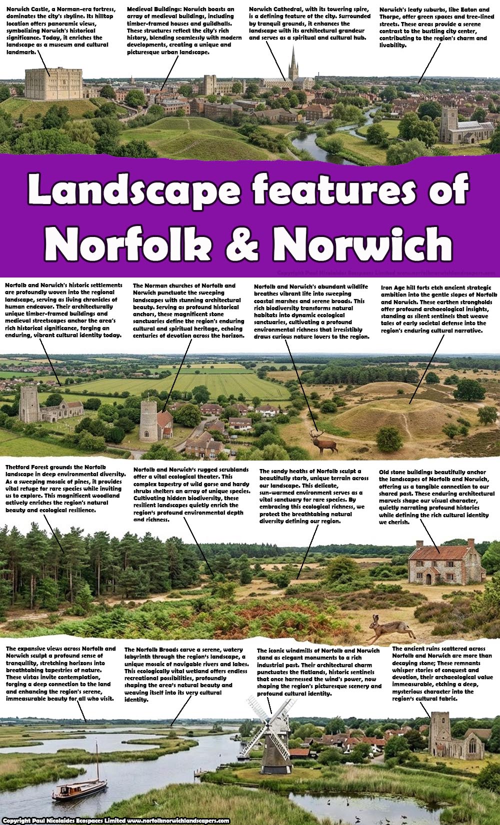 Norfolk & Norwich Landscapers Facebook ad: 16 Iconic Landscape Features That Define Norfolk