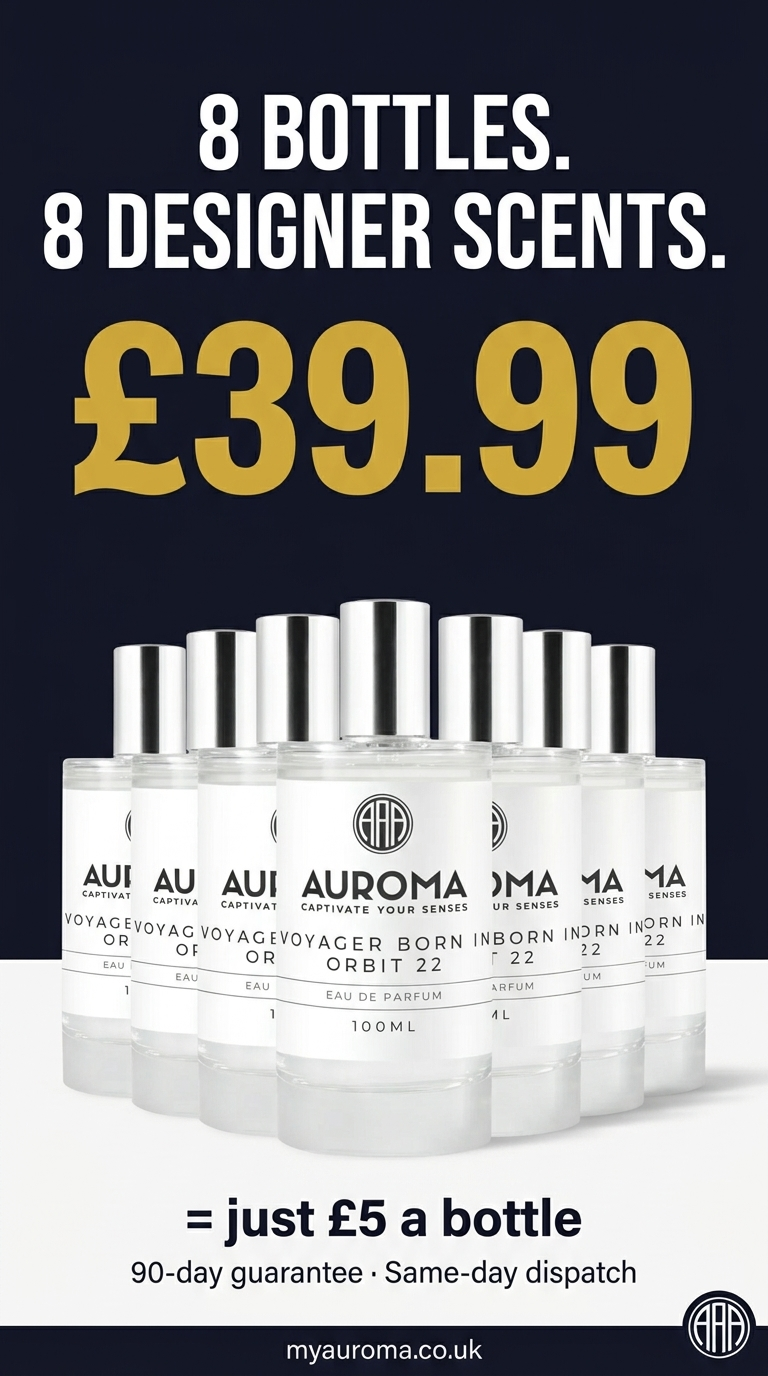 Auroma Fragrances Facebook ad