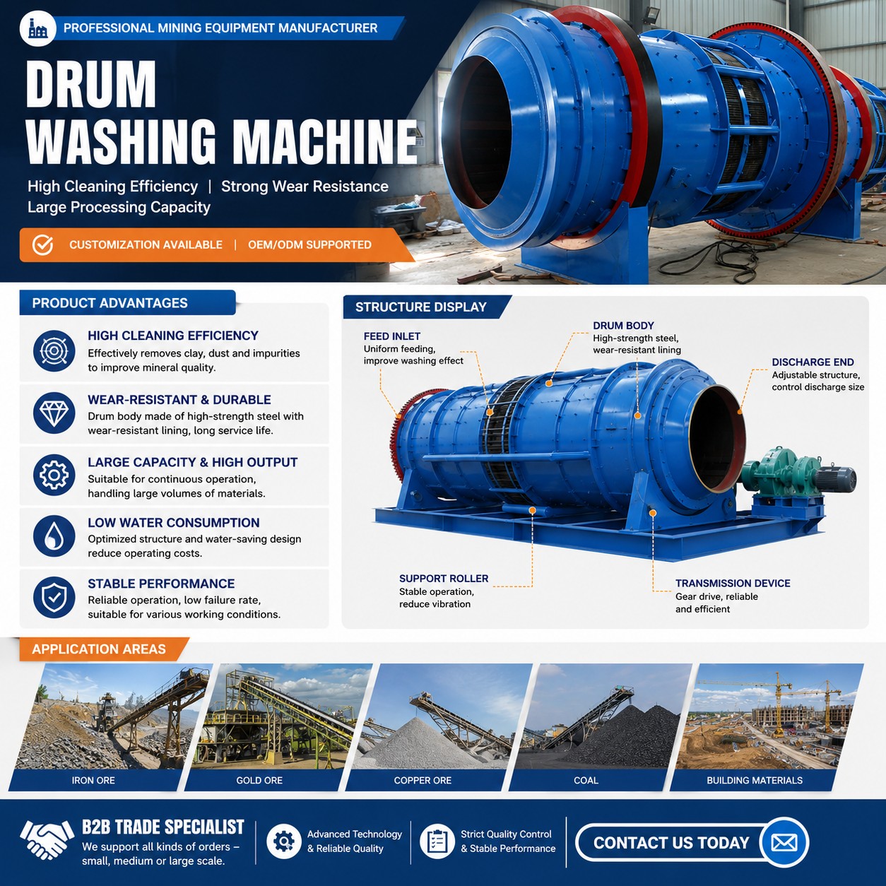 China Supply Chain Facebook ad