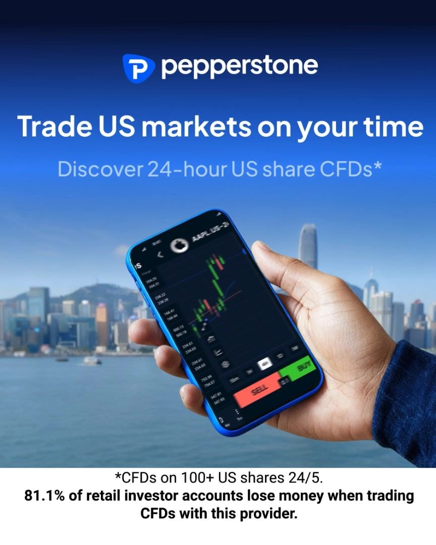Pepperstone APAC Facebook ad