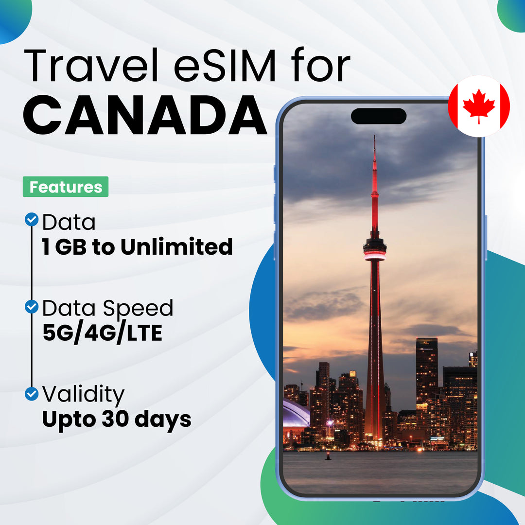 ETravelSim Facebook ad