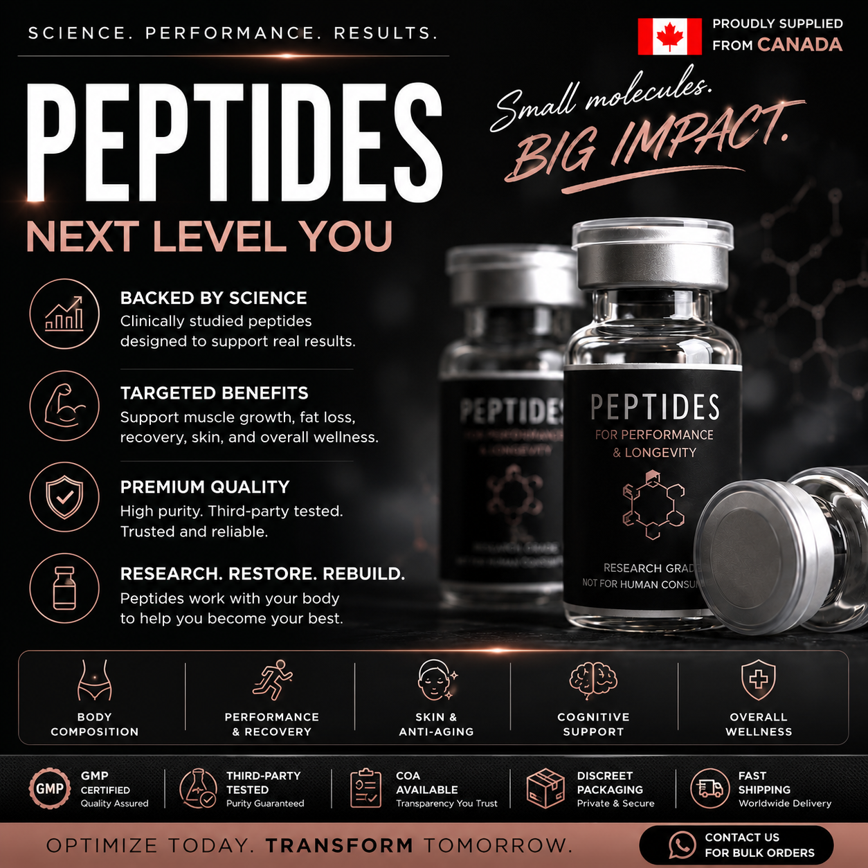 NextGen Peptide Co N.01 Facebook ad
