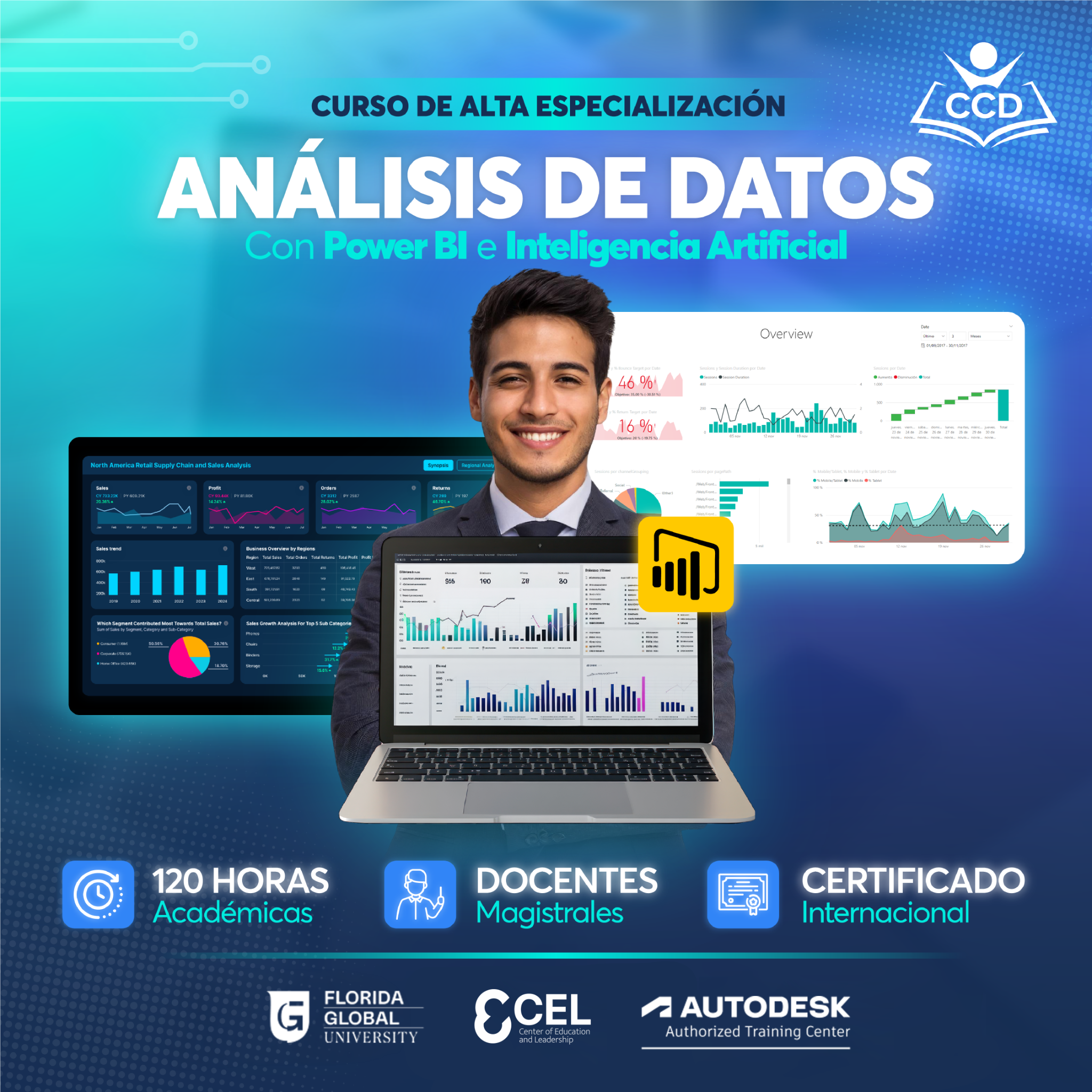 Centro de Capacitación y Desarrollo - CCD Facebook ad