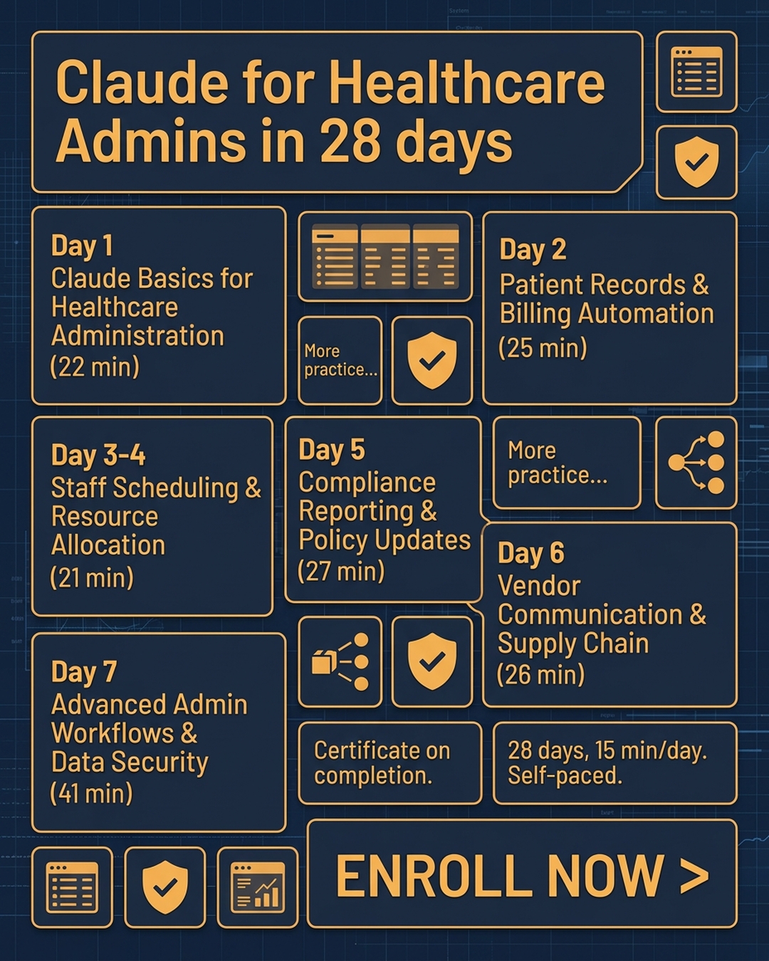 AI Simplified Facebook ad