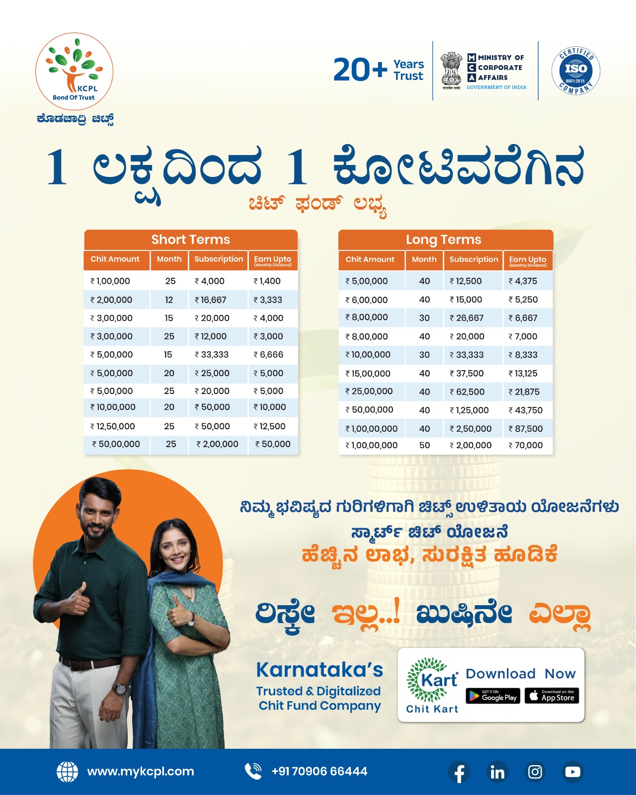 Kodachadri chits Facebook ad