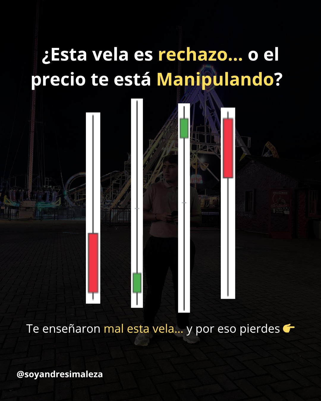 Andres Simaleza - Forex Trading Divisas Facebook ad