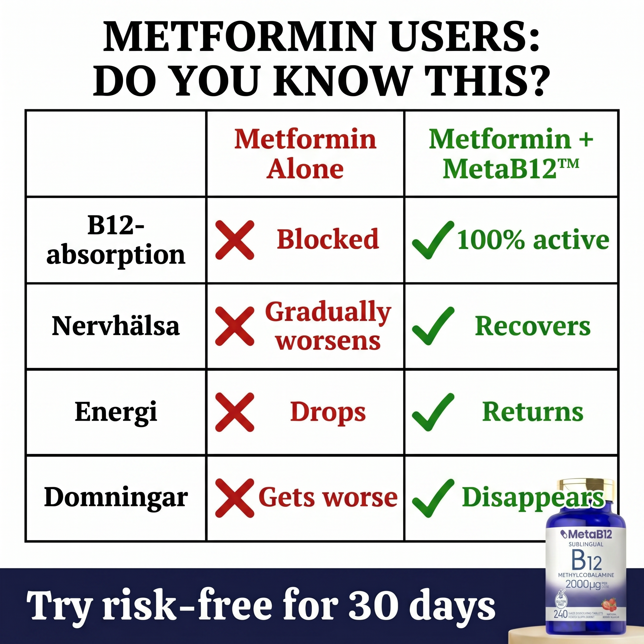 The Wellness Journal UK Facebook ad