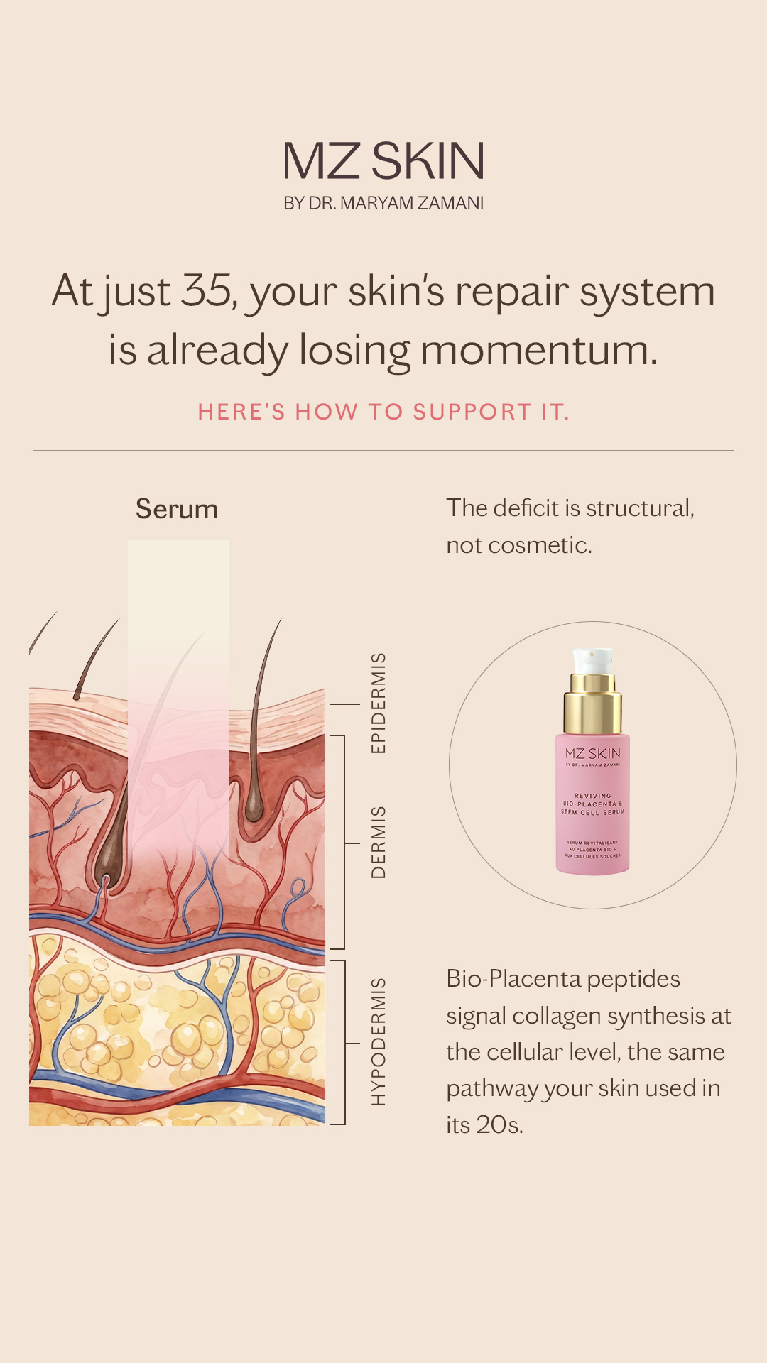 MZ SKIN Facebook ad