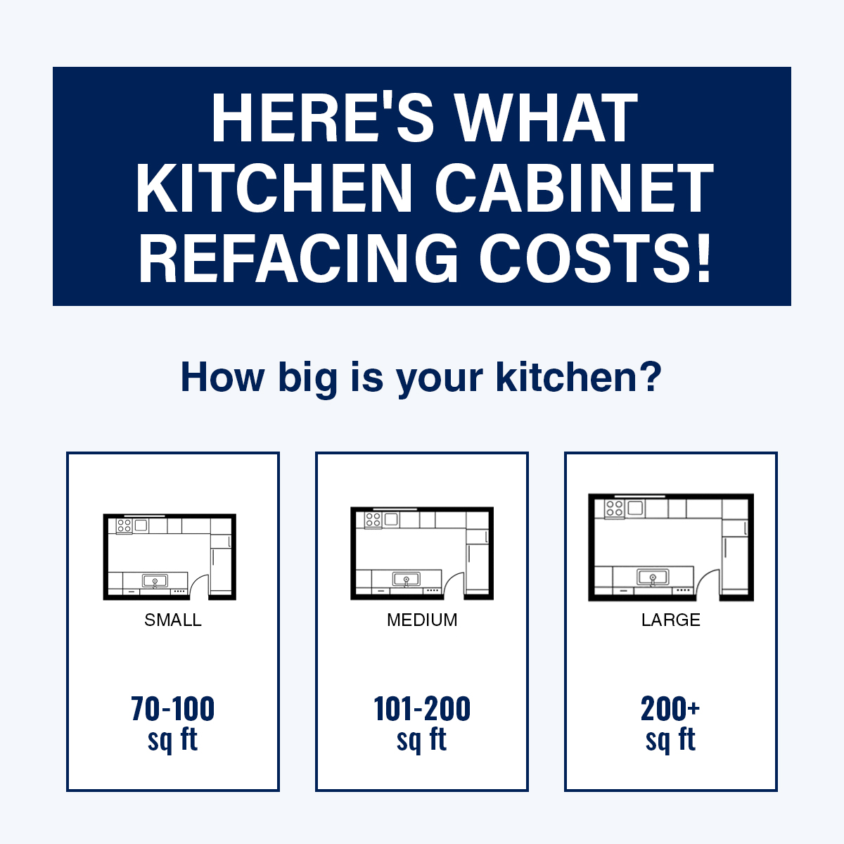 Local Kitchen Pros Facebook ad: What Does Cabinet Refacing Cost?