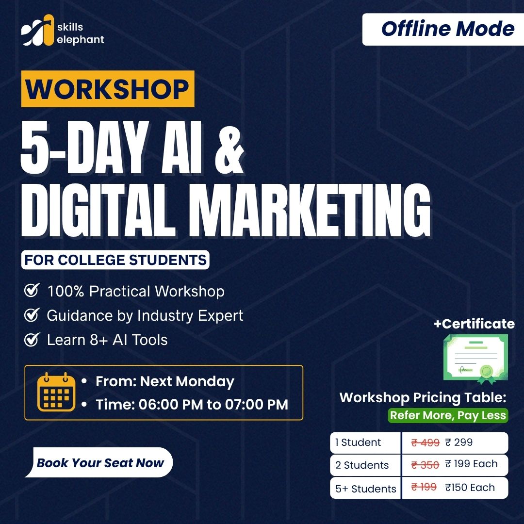 Skills Elephant Facebook ad: Workshop Topics Breakdown