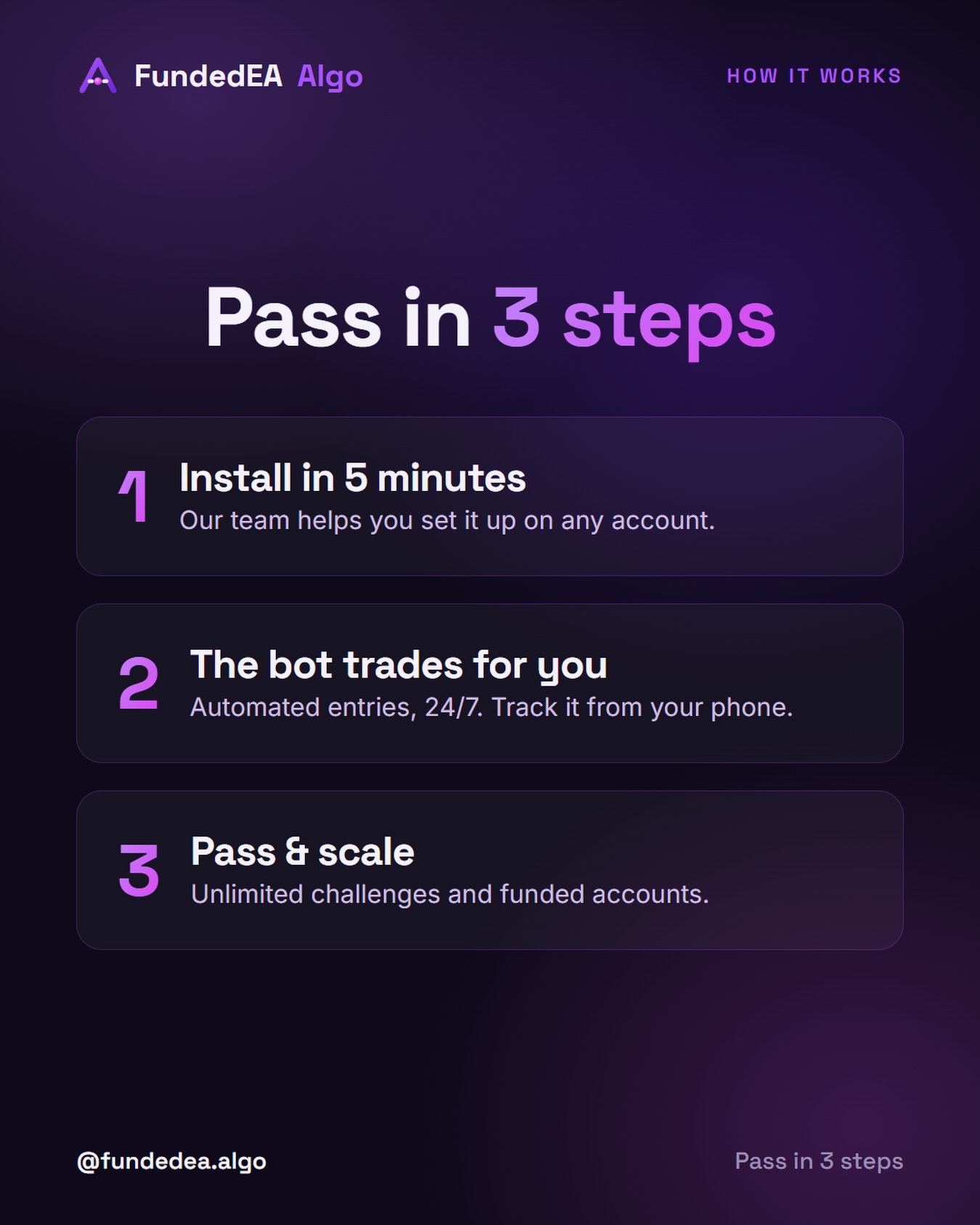 Fundedea Algo - Pass your prop firm challenge Facebook ad: FundedEA Algo | Pass Your Prop Firm Challenge Hands-Free