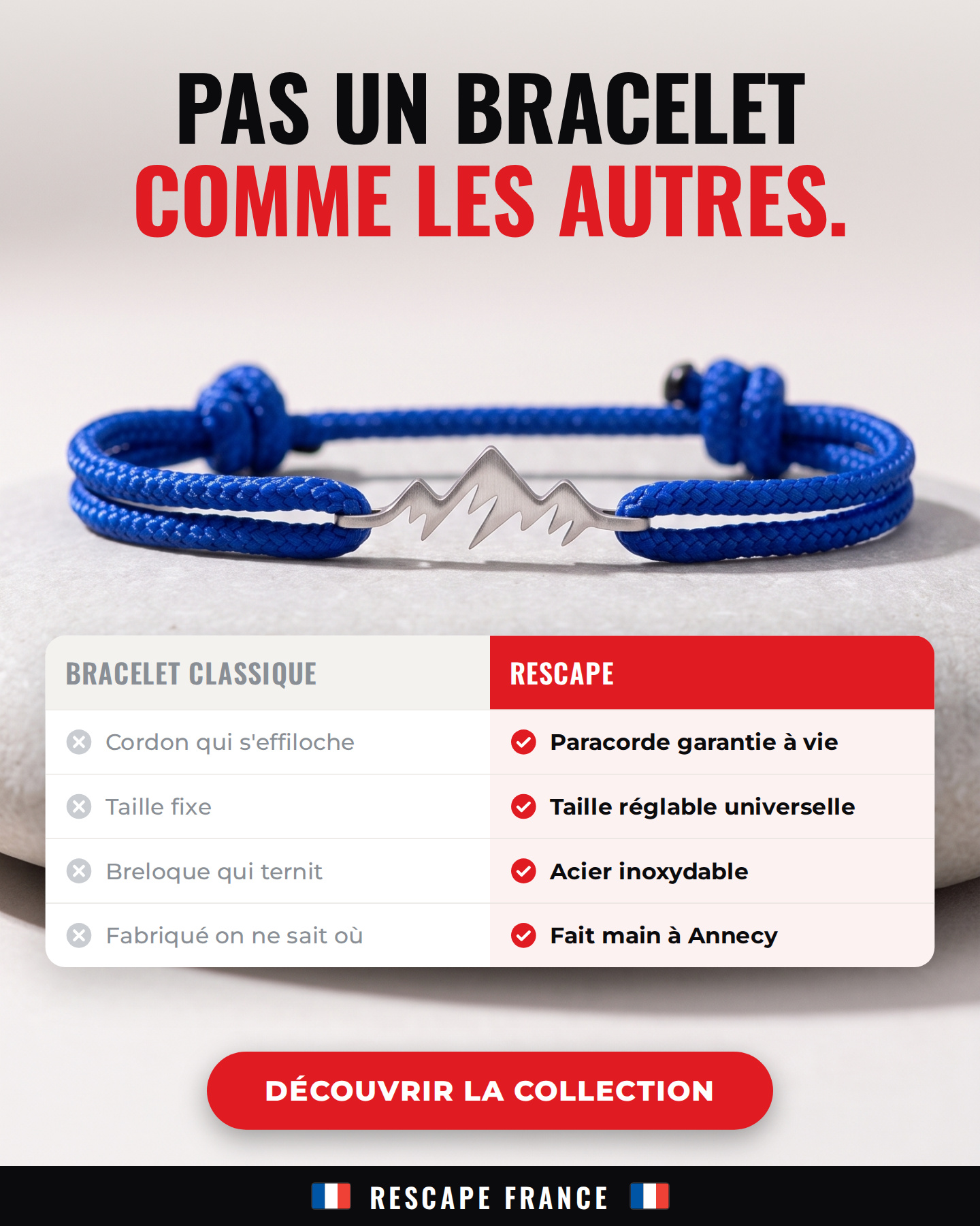 Rescapé France Facebook ad: Portez votre passion!