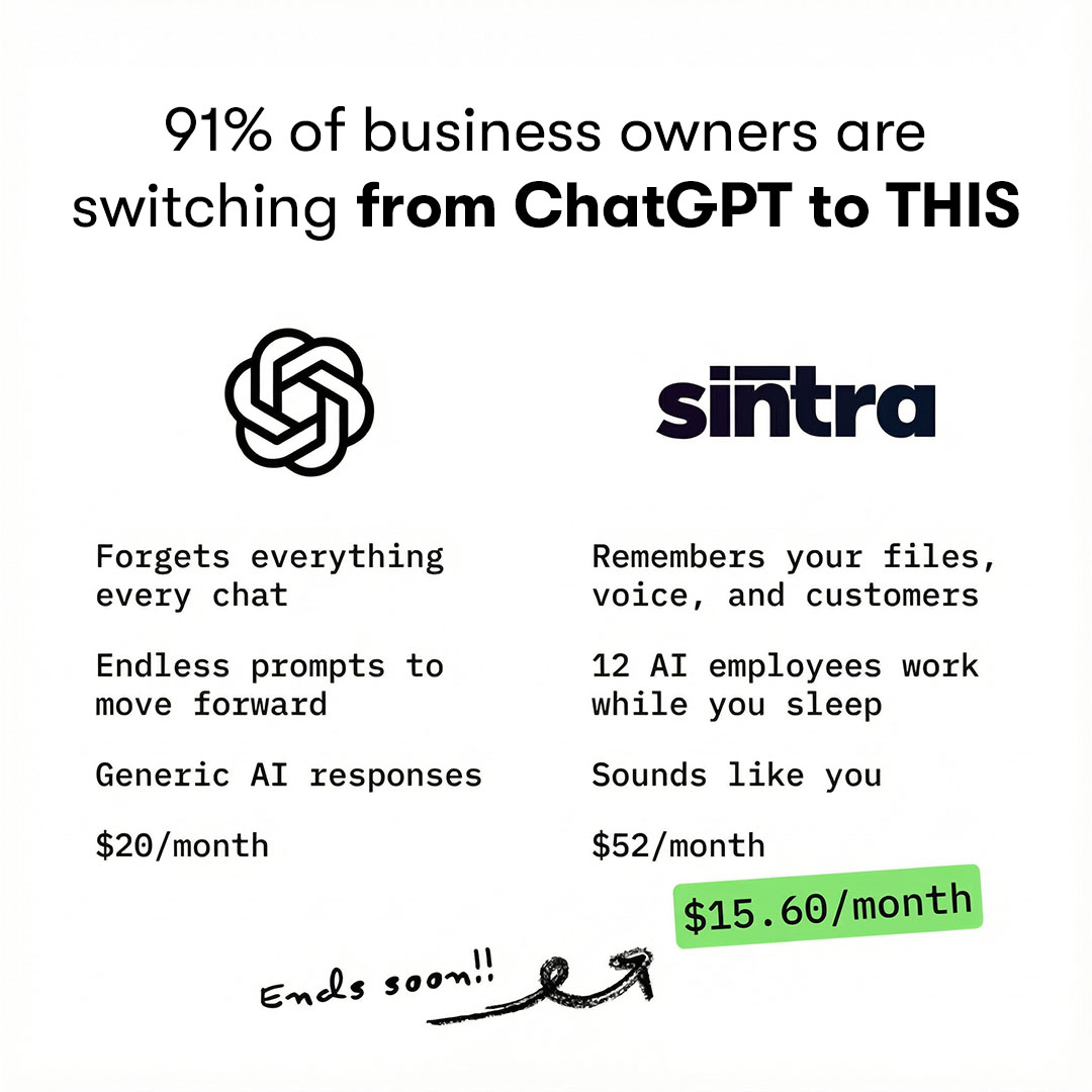 sintra.ai Facebook ad
