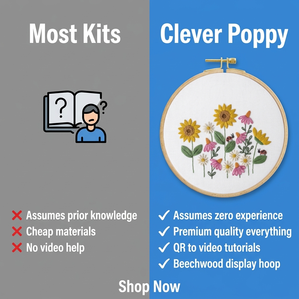 Clever Poppy Facebook ad