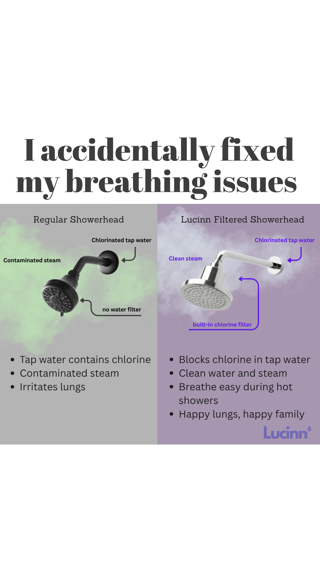 Lucinn Filtered Showerhead Facebook ad
