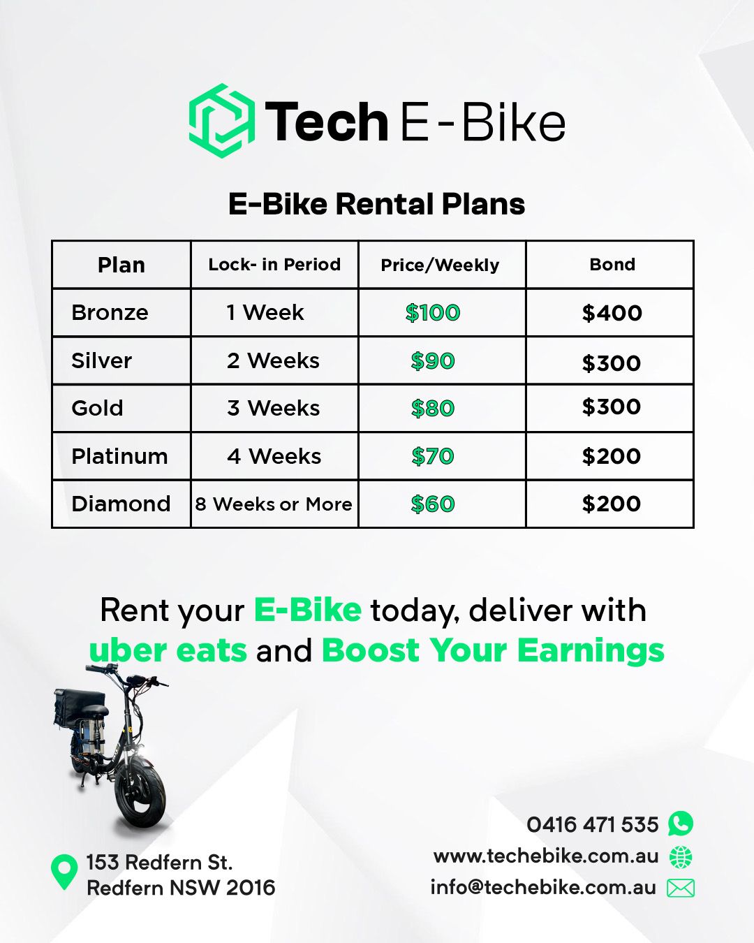 Tech E-Bike Facebook ad: Rent your E-bike today, deliver with uber eats and Boost…