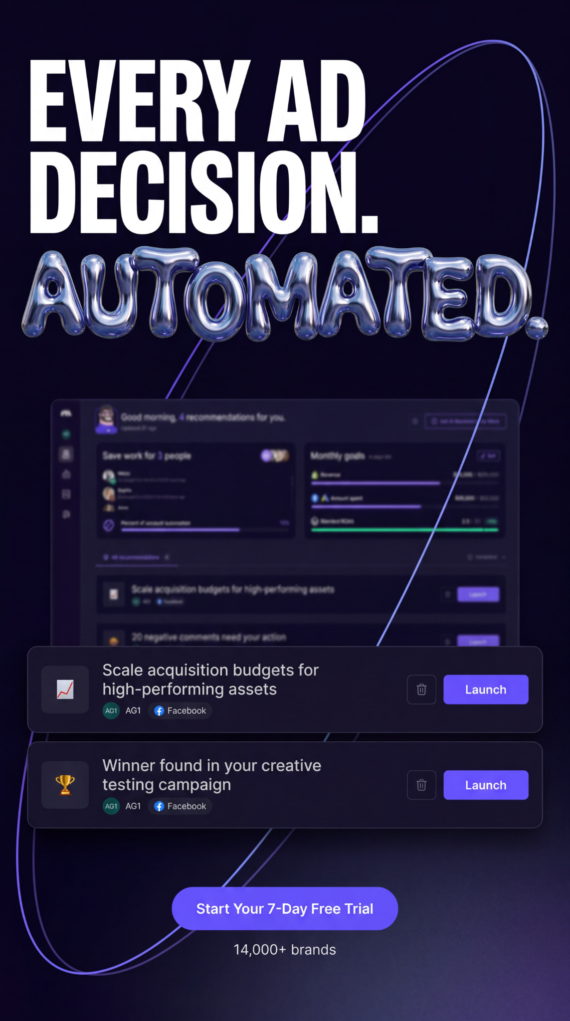 madgicx.com Facebook ad
