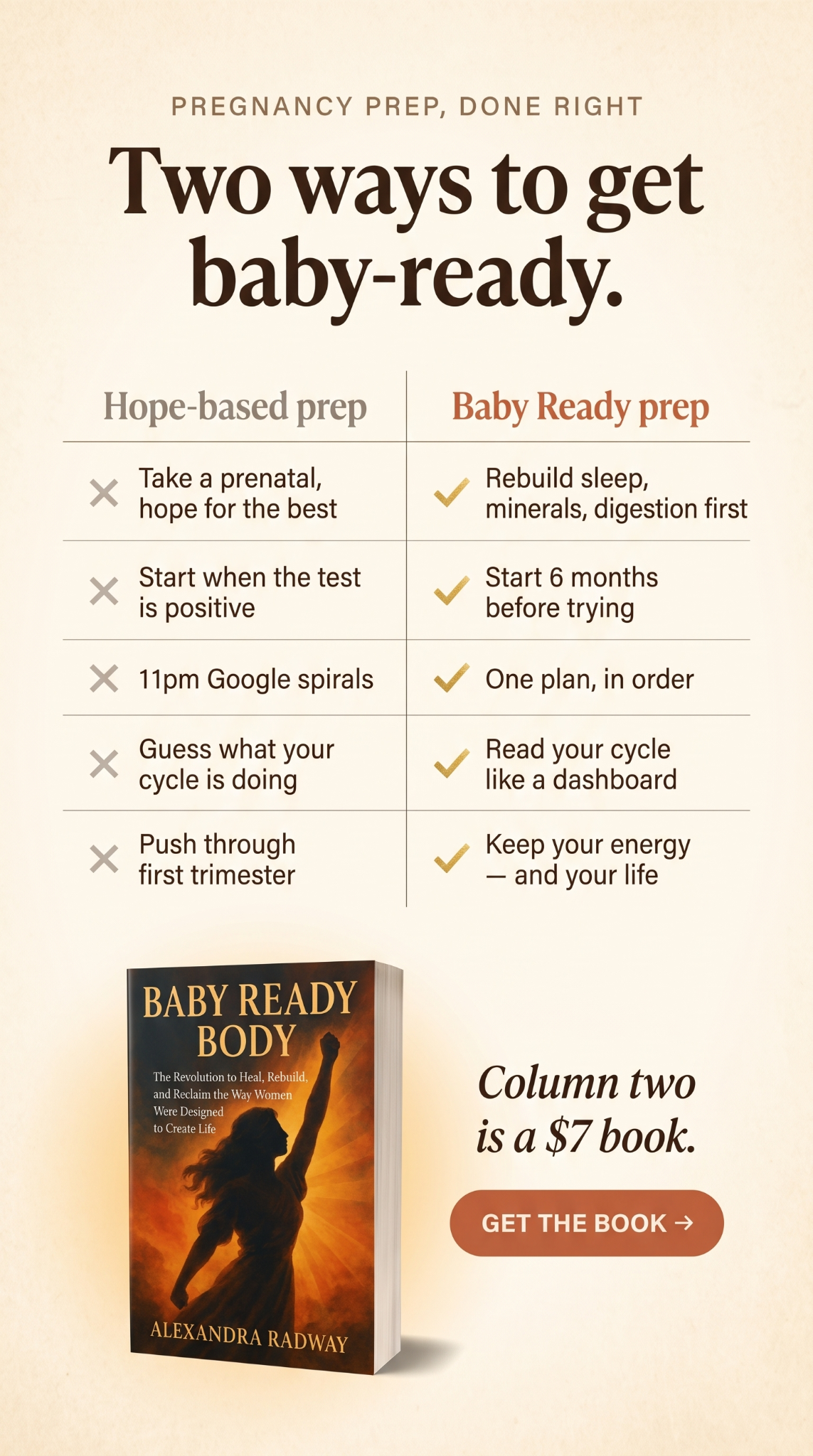 Alexandra Radway Functional Nutritional Therapy Facebook ad: Pregnancy Prep Starts Before Conception