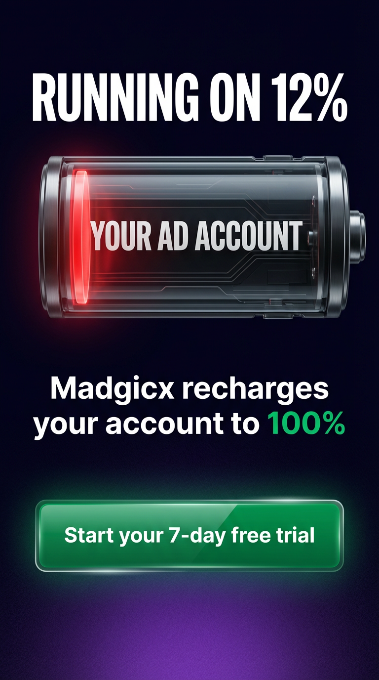 madgicx.com Facebook ad