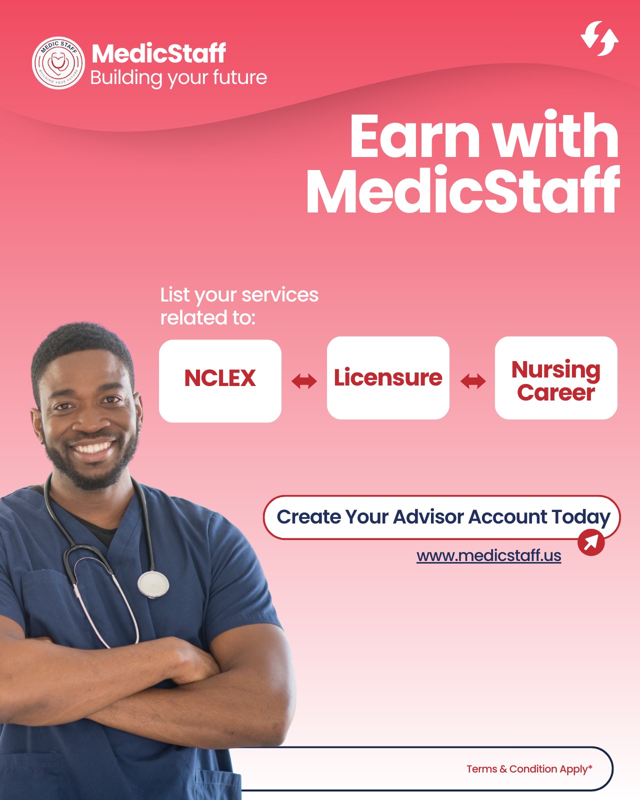 Medic Staff Facebook ad: ๐๐๐๐๐ก. ๐๐ฎ๐ข๐๐. ๐๐๐ซ๐ง