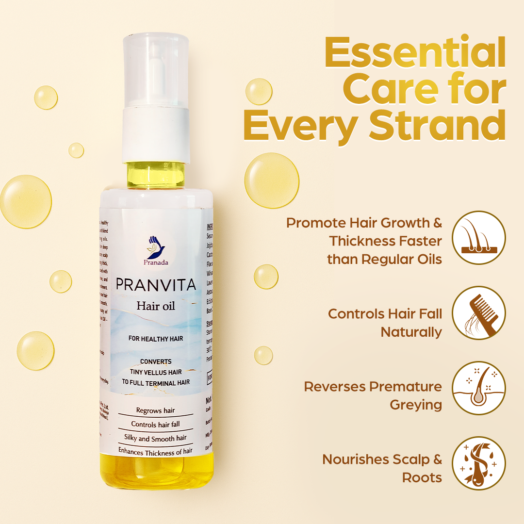 Pranada Biopharma Facebook ad: Beautiful Hair Begins with Pranvita
