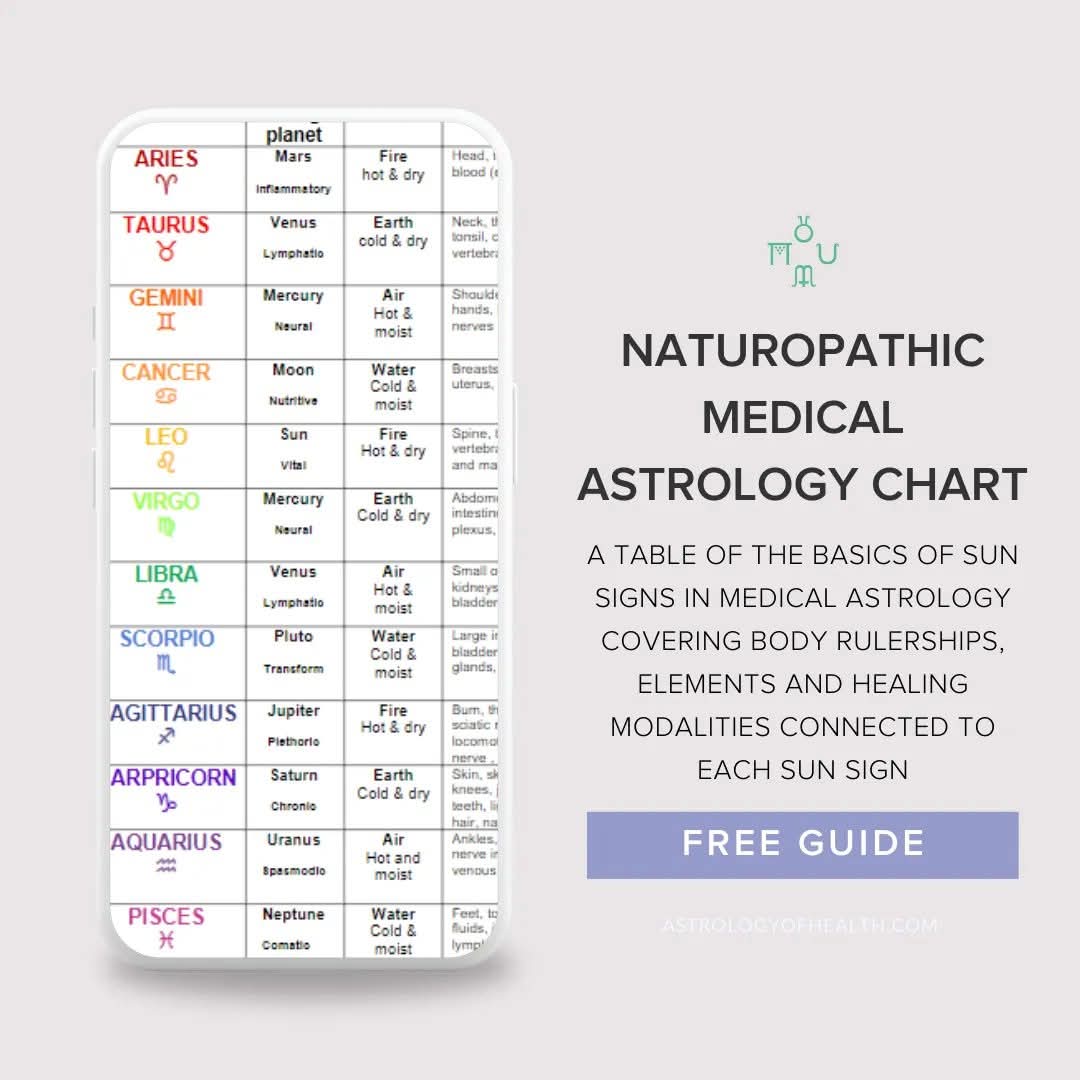 Astrology of Health Facebook ad