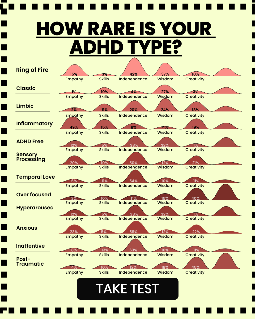 Rewire your ADHD brain Facebook ad