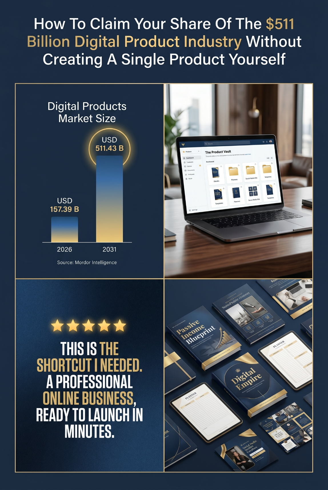 Income from home Facebook ad: Start an online business without starting from scratch