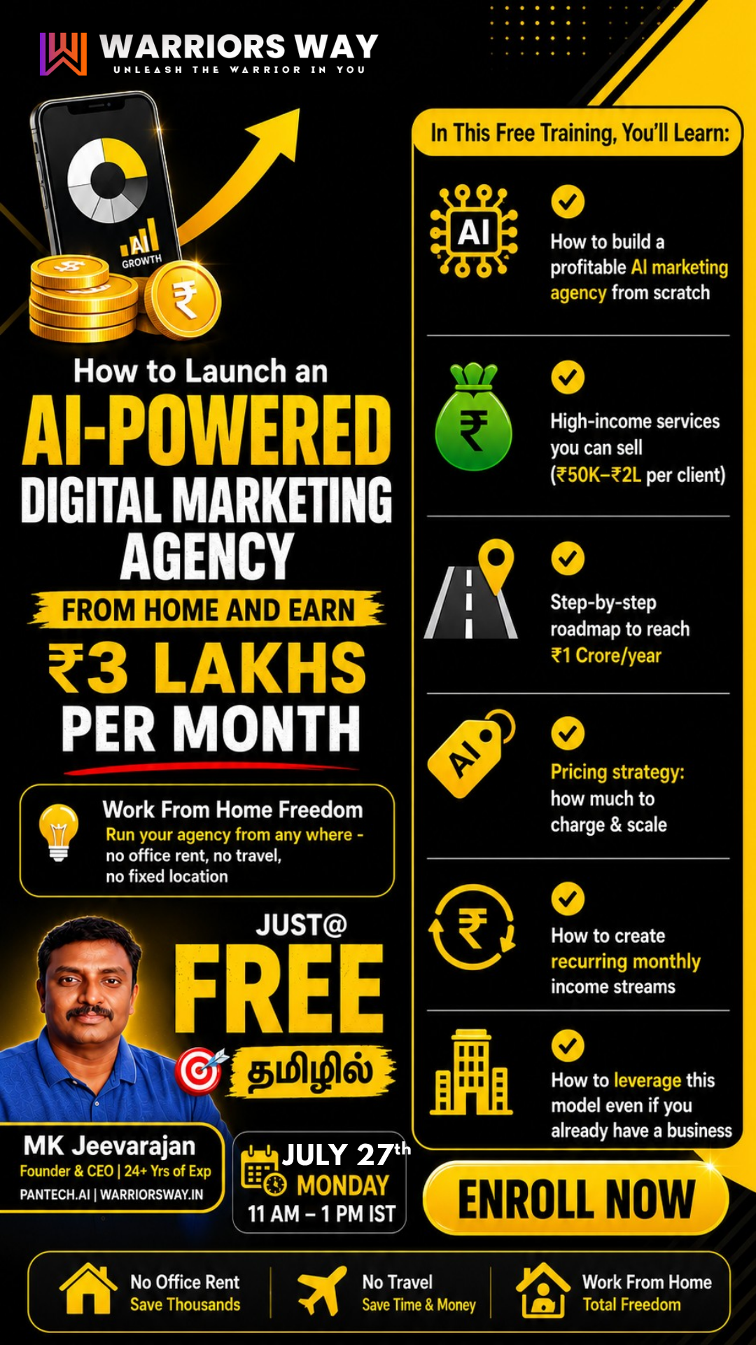 Automate your Business Facebook ad