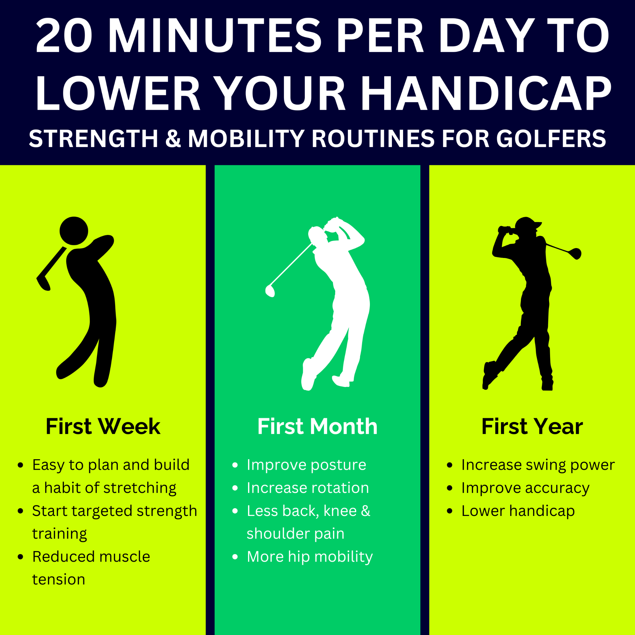Dynamic Golfers Facebook ad