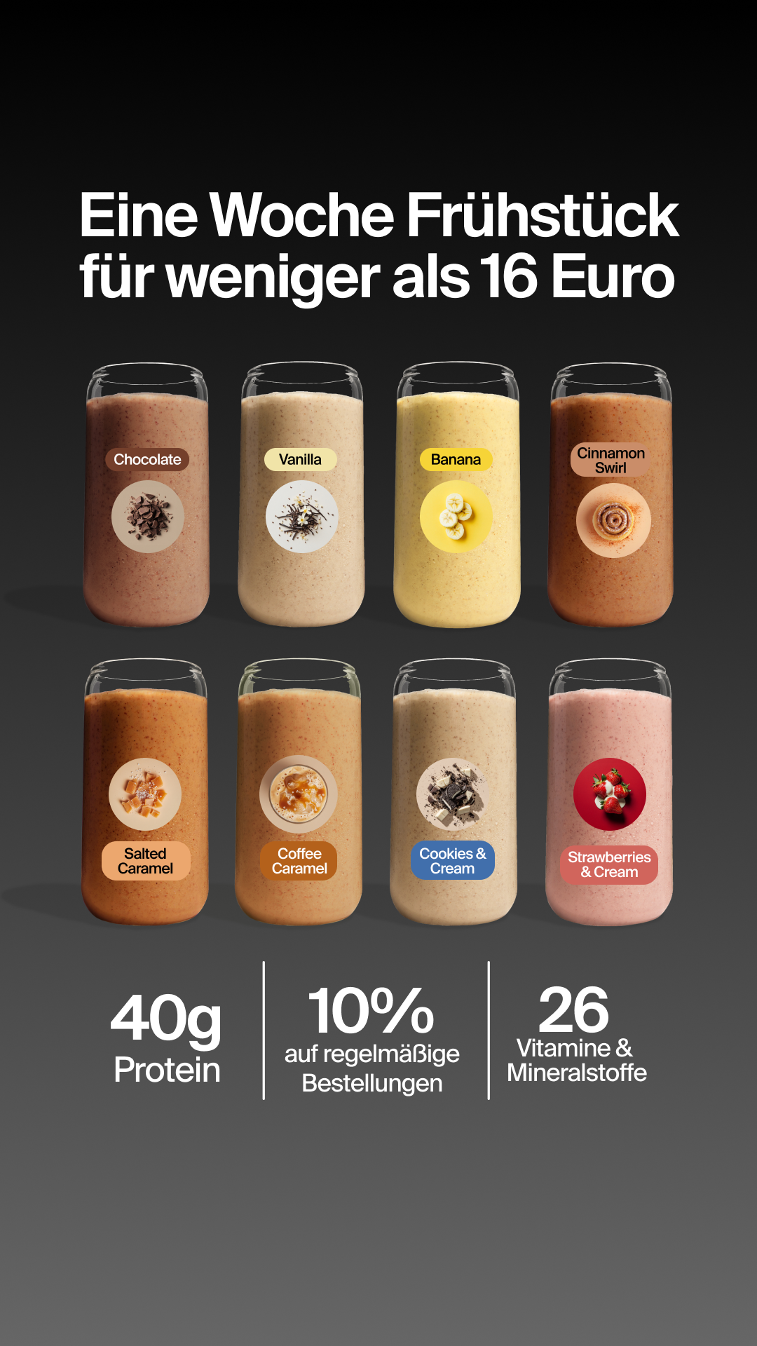 Huel Facebook ad