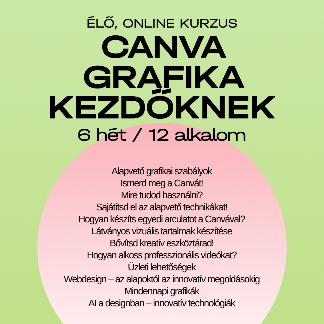 Laba Facebook ad: Ütős vizuális anyagok grafikai tudás nélkül