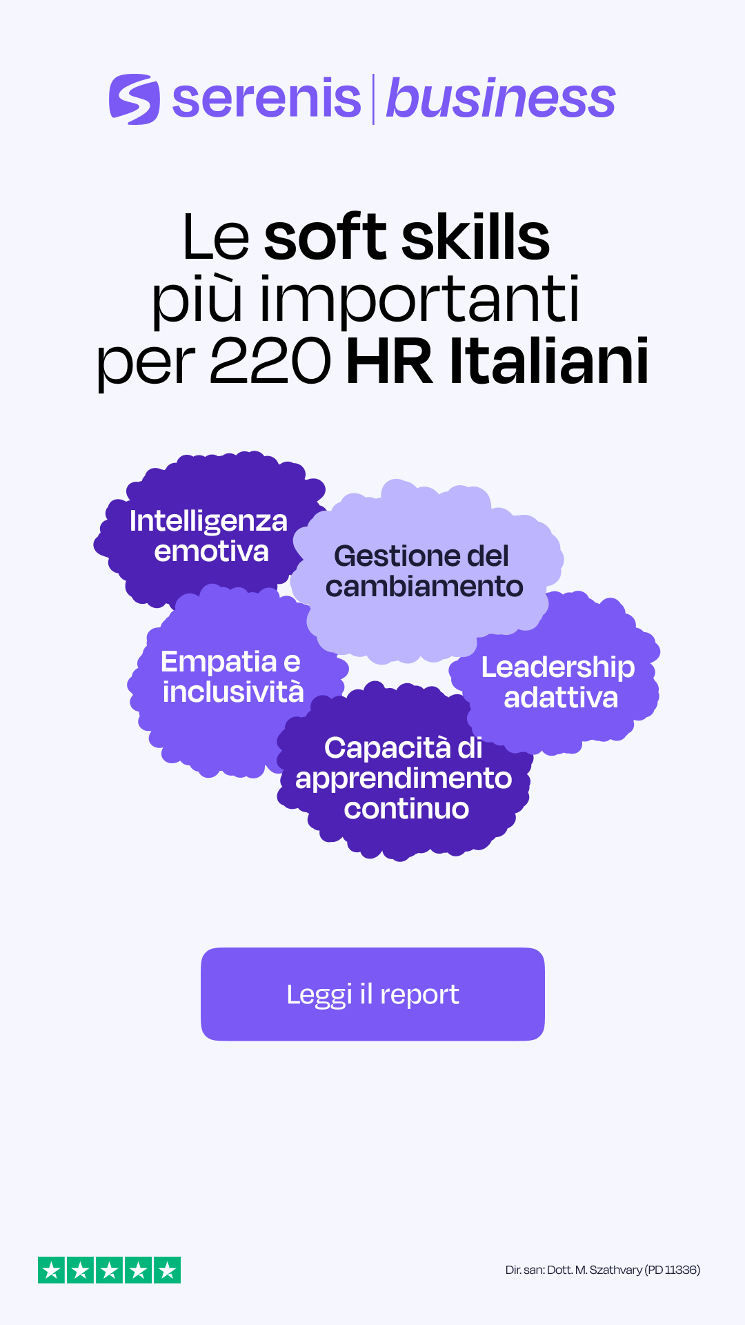Serenis Facebook ad: Report per HR Manager: le skill del futuro
