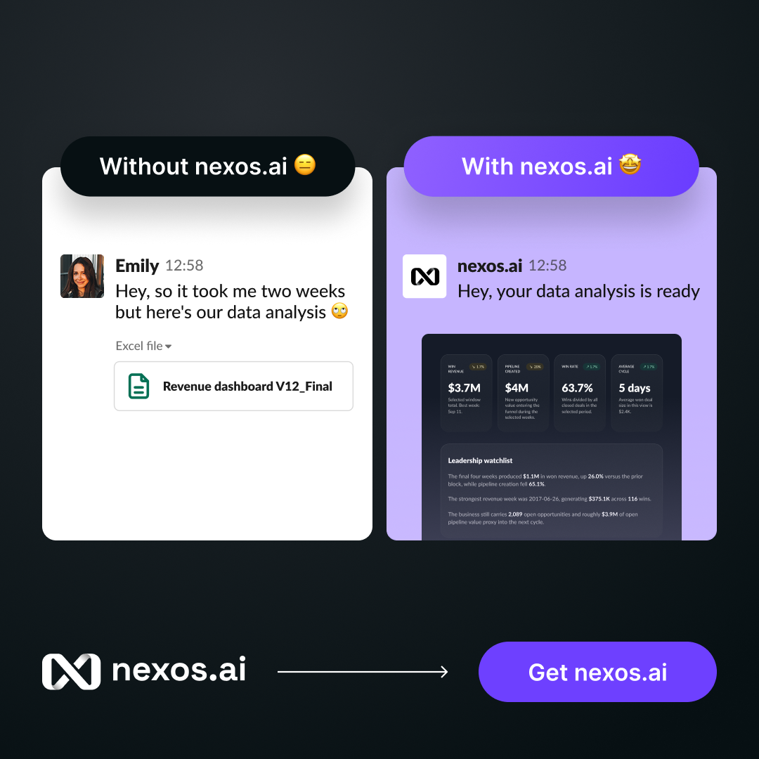nexos.ai Facebook ad