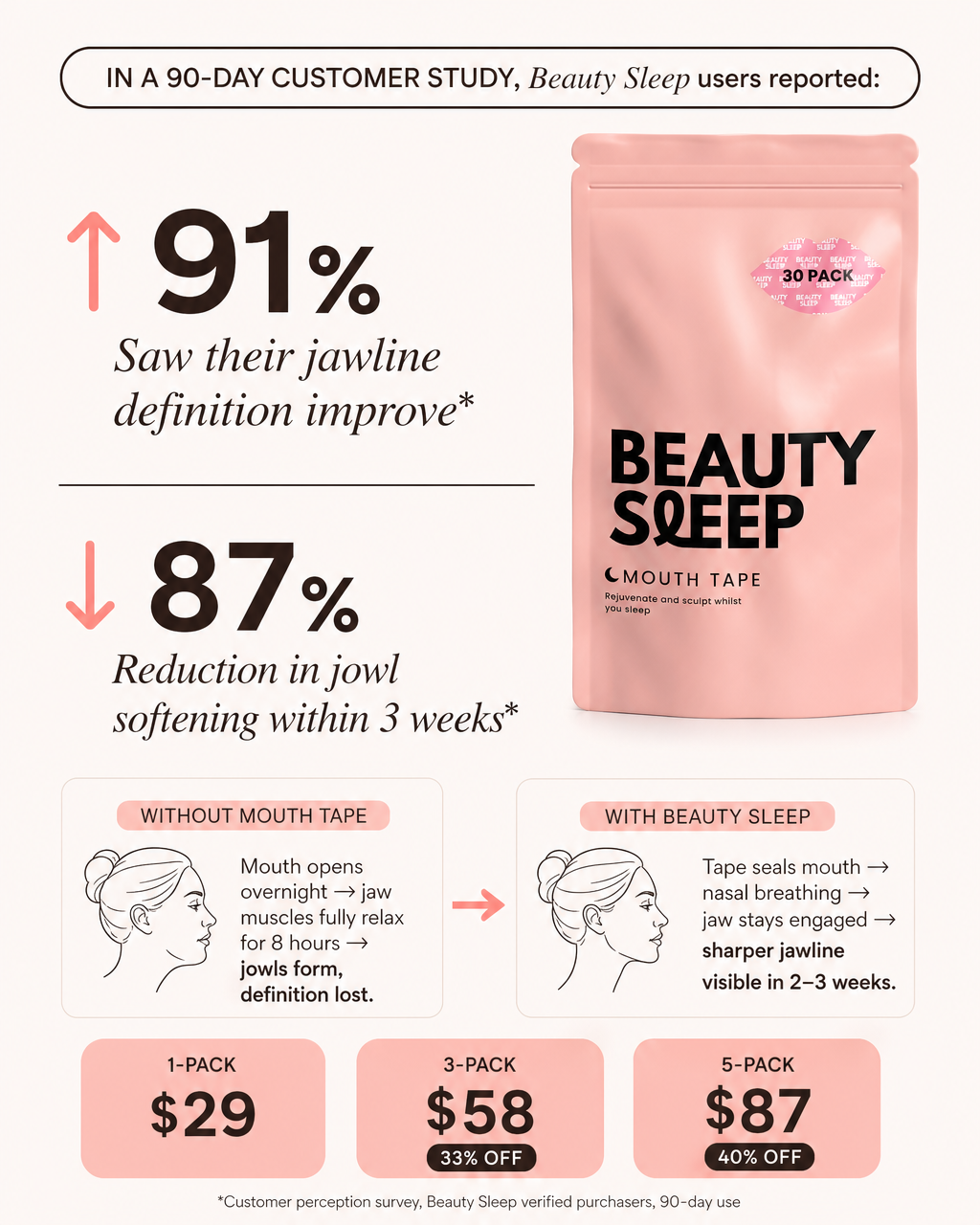 Beauty Sleep Facebook ad