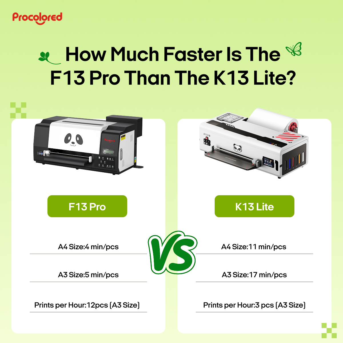 Procolored Facebook ad: K13 Lite Can't Keep Up