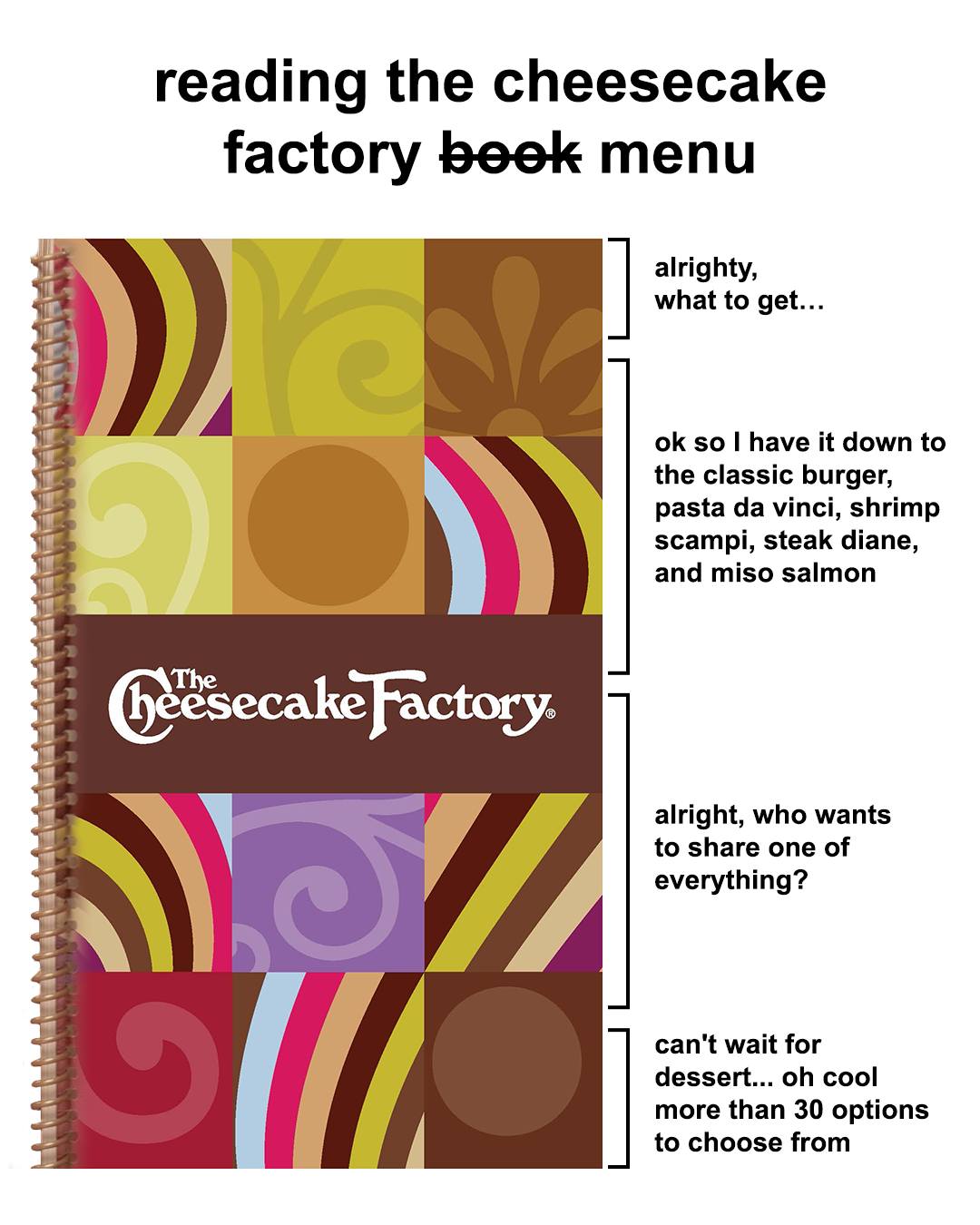 The Cheesecake Factory Facebook ad