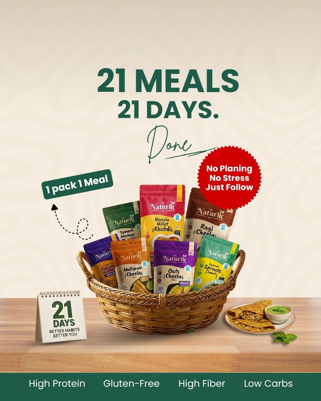 The Naturik Co Facebook ad: Your breakfast is failing you