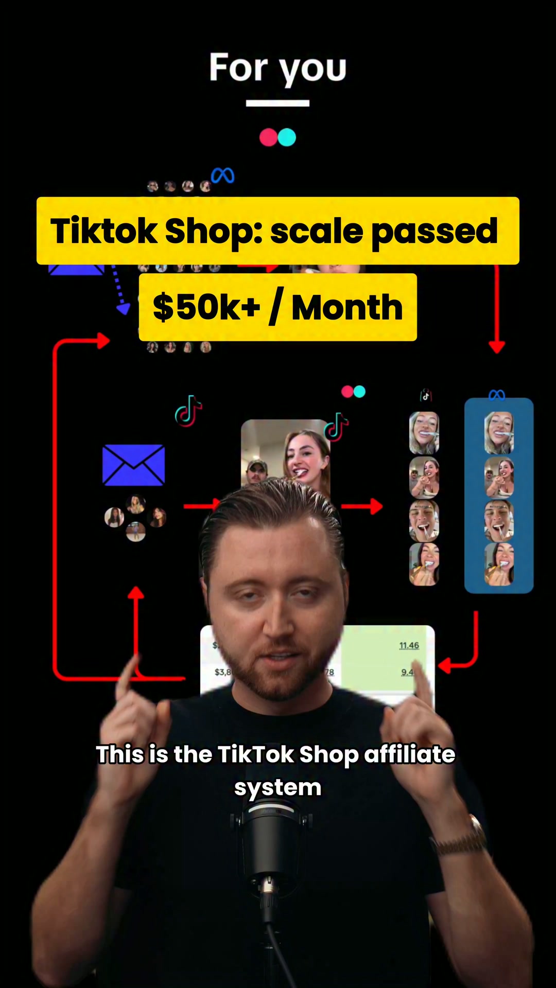 Chase Chappell Facebook ad: The System Behind TikTok Shop Success