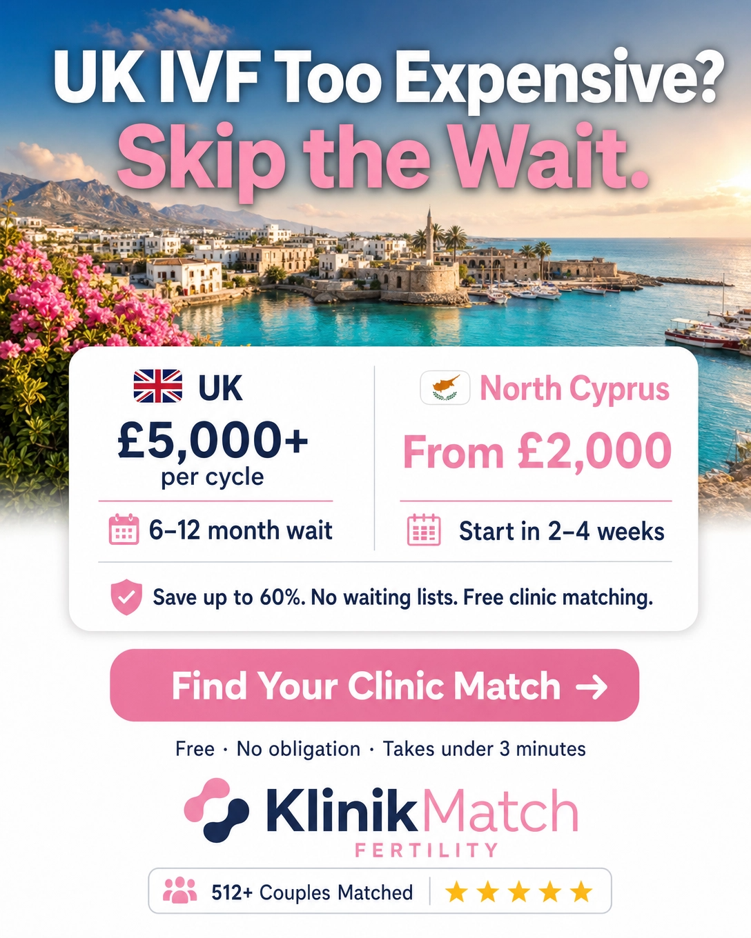 KlinikMatch Facebook ad