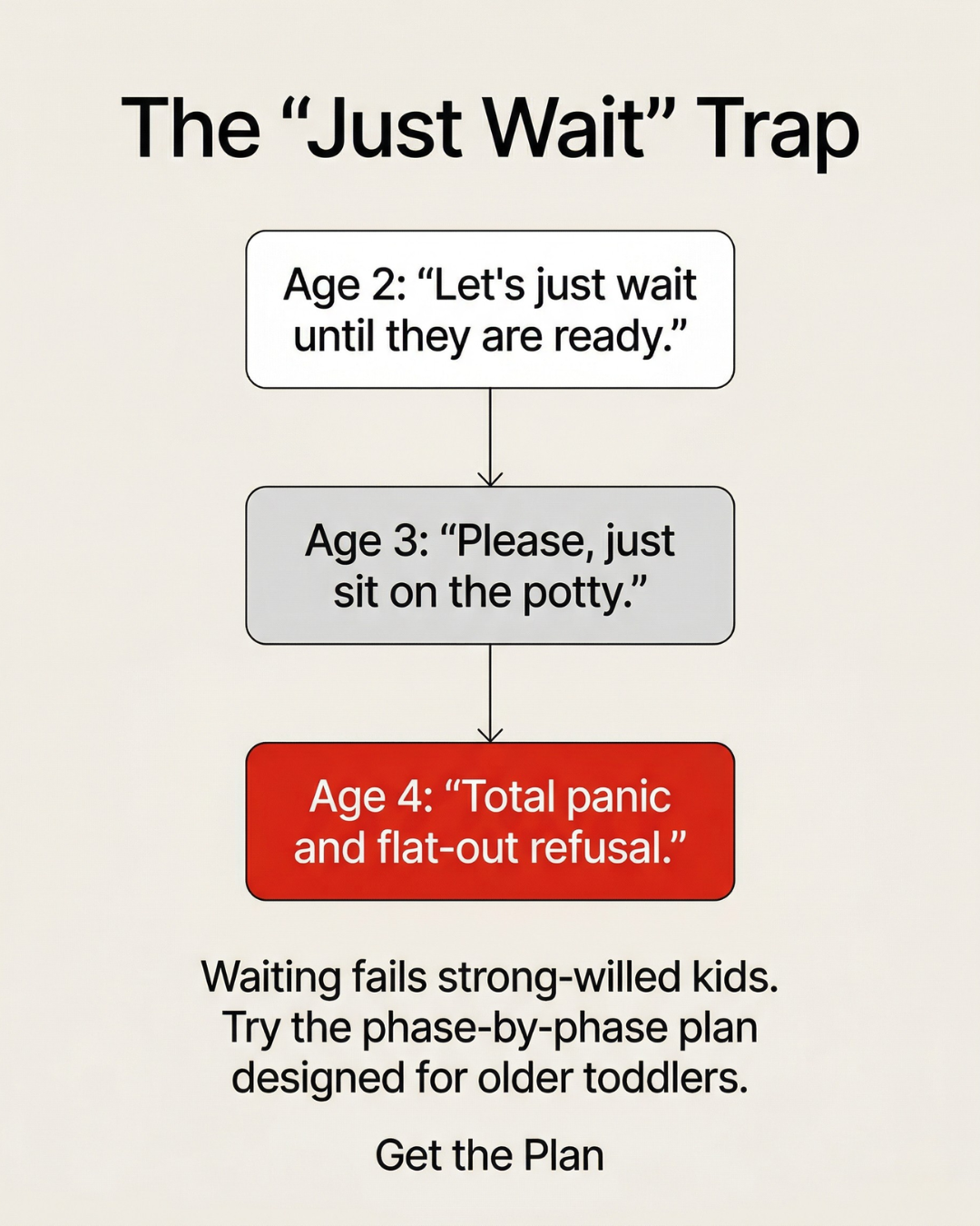 Parenting Leader Facebook ad