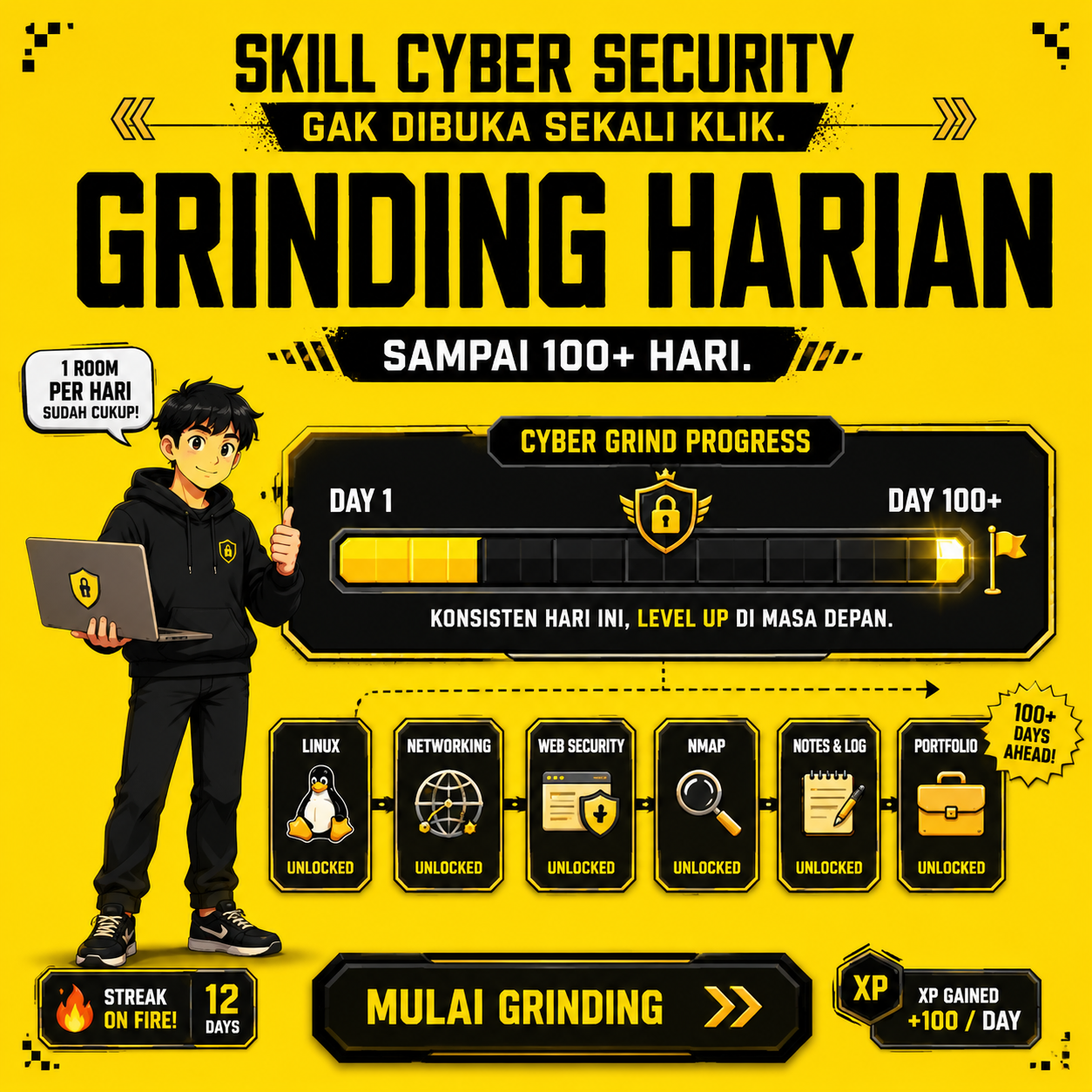 ShinoBee Academy Facebook ad: 6 Bulan Lagi, Lo Bisa Jadi Versi yang Beda