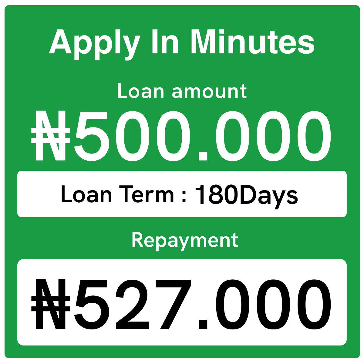Finjara：Instant Loans Facebook ad