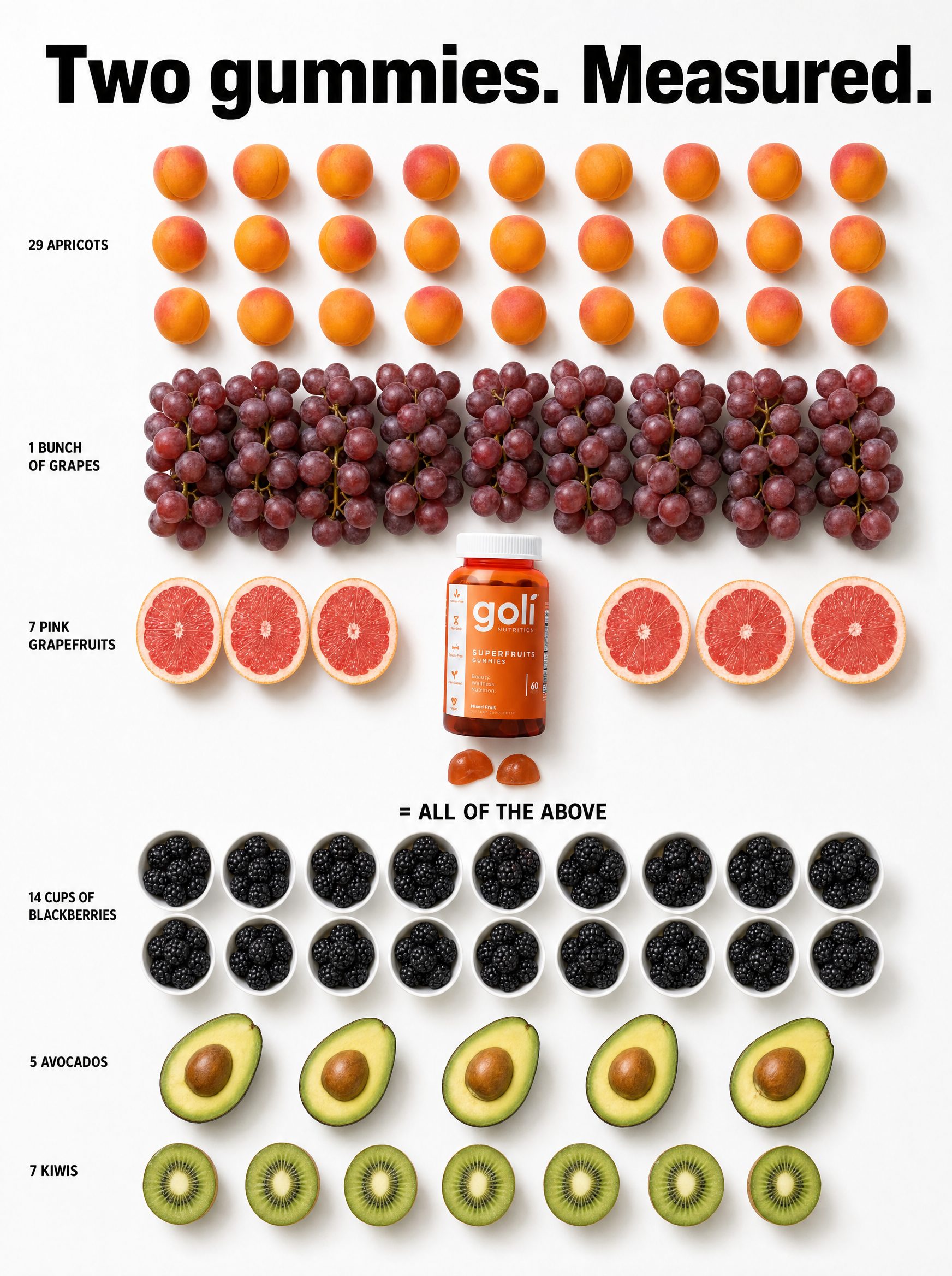 Goli Facebook ad: $50 of Fruit, or Two Gummies?