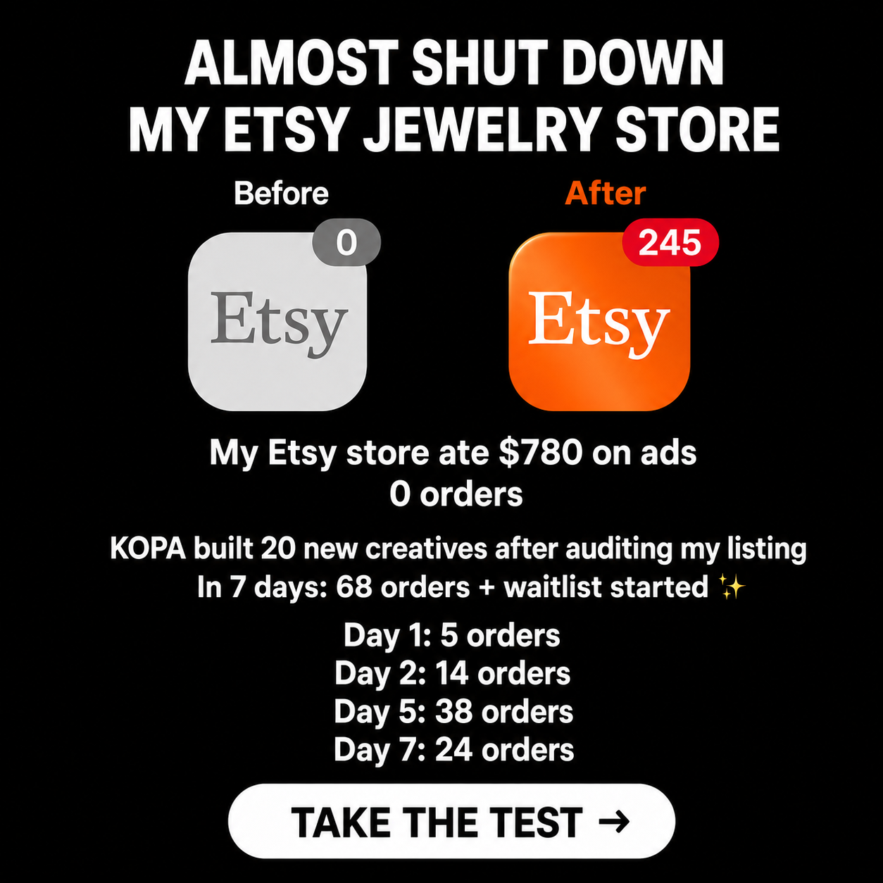 kopa.ai Facebook ad