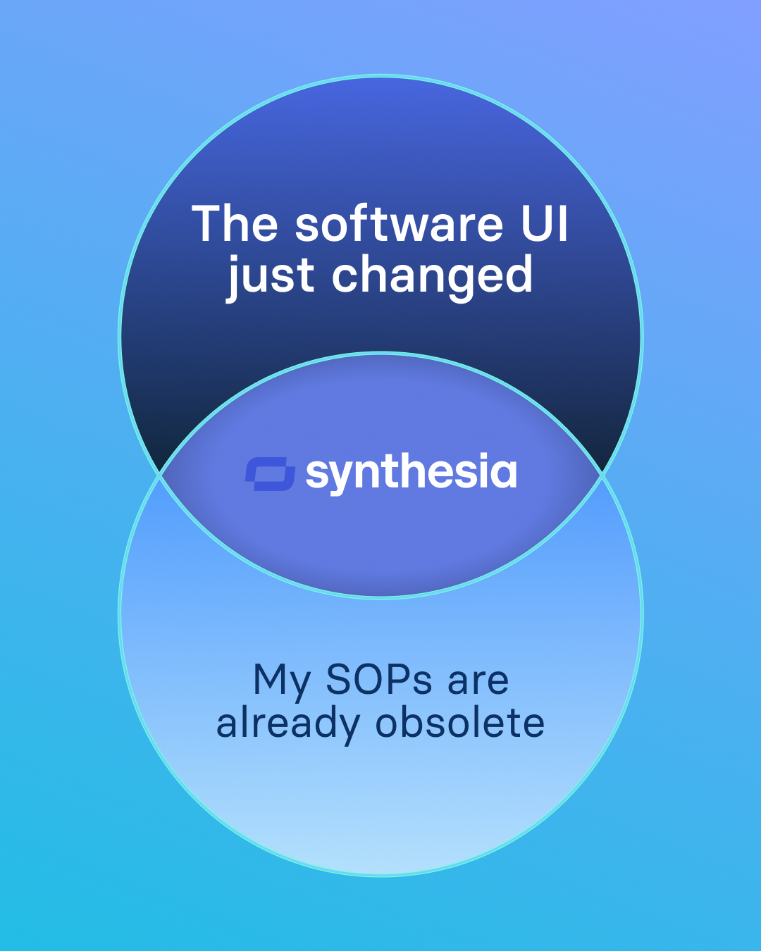 Synthesia Facebook ad